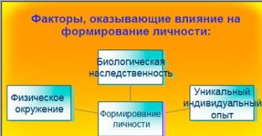 Подростковая влюбленность Мне 19 влюбился в 16 летнюю