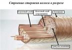 Кератиновое выпрямление волос - мифы и реальность